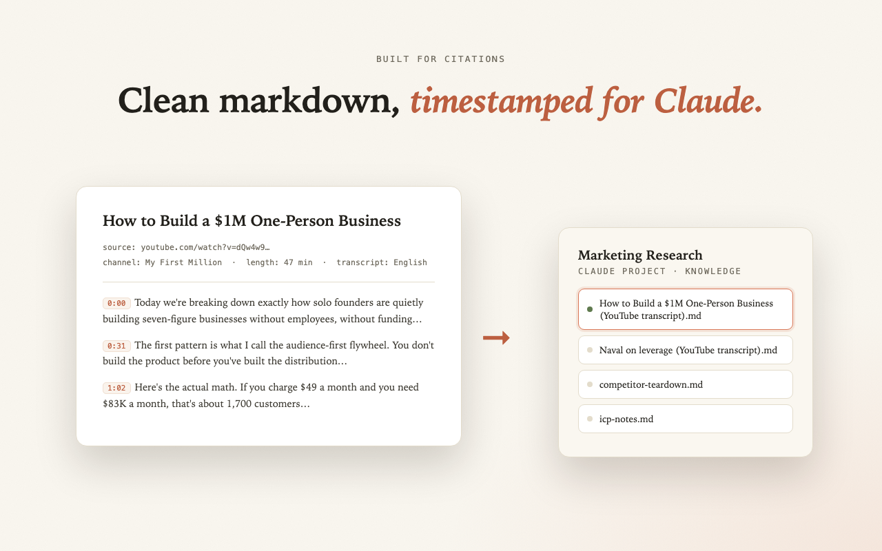 Markdown YouTube transcript with paragraph timestamps in a Claude project